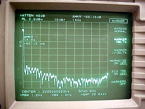 SSB sweep of 0-15 Hz from carrier, HP 8563E